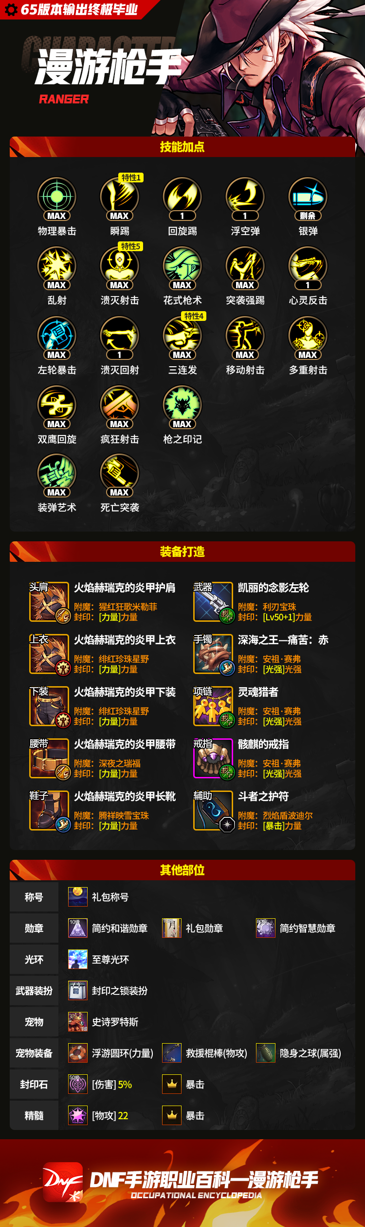 漫游枪手高配毕业搭配