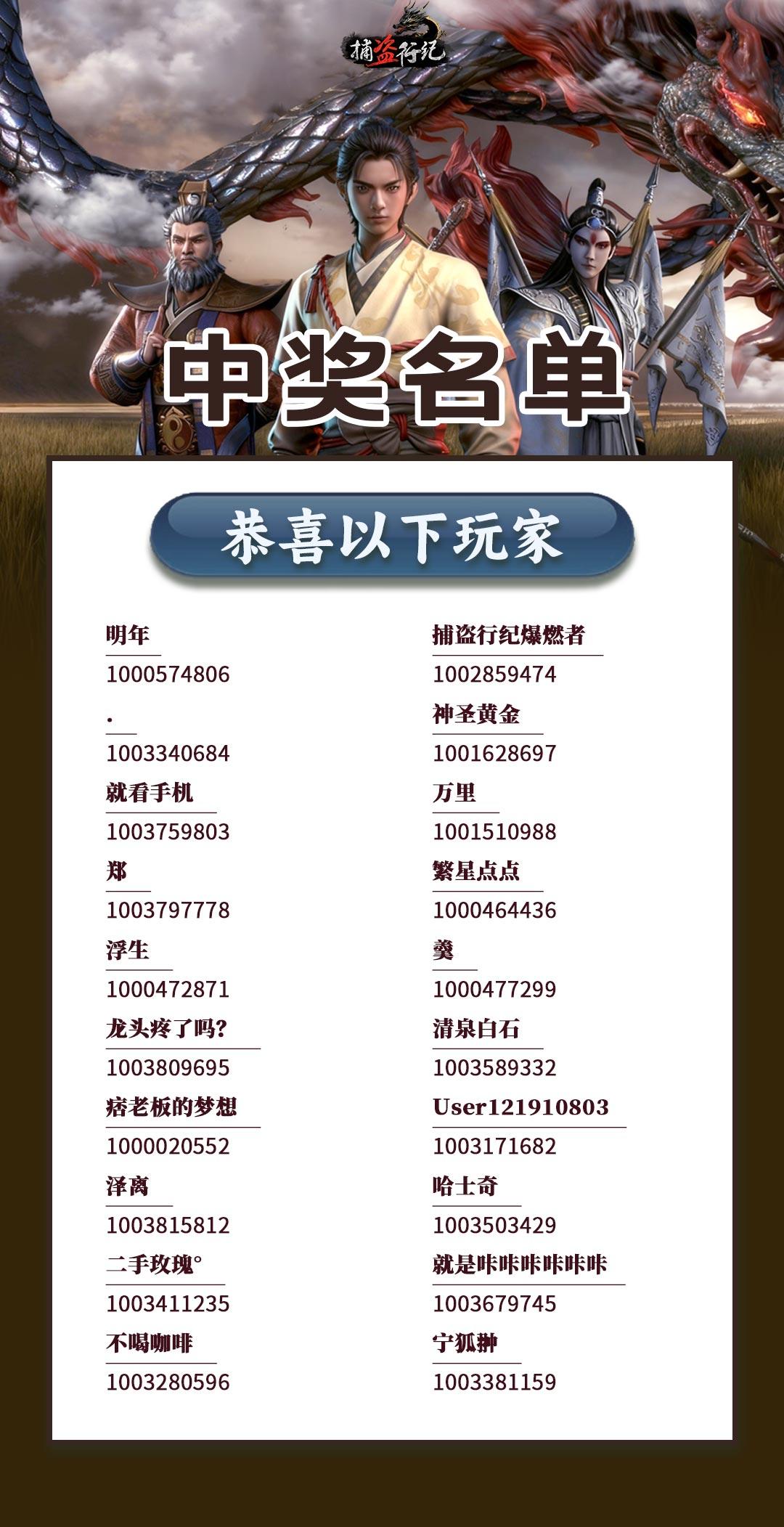 《捕盗行纪》| 无尽噩梦6 | 中奖名单