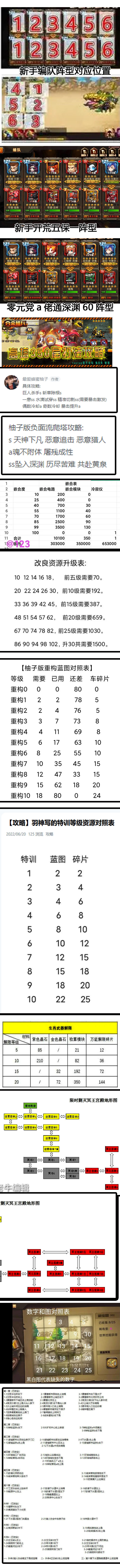 合金机兵一图流攻略