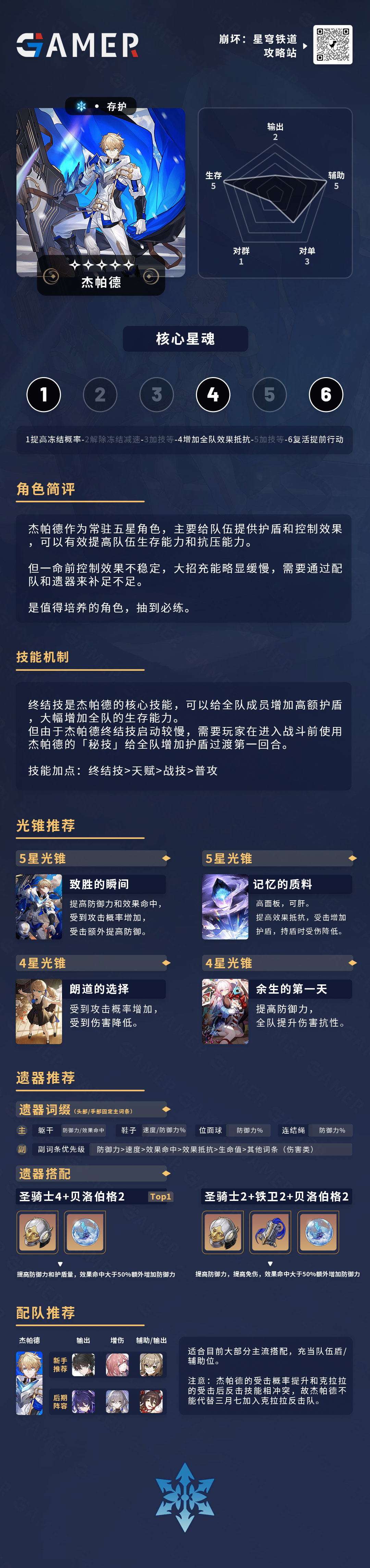 【星穹铁道】五星常驻角色 杰帕德 一图流解析