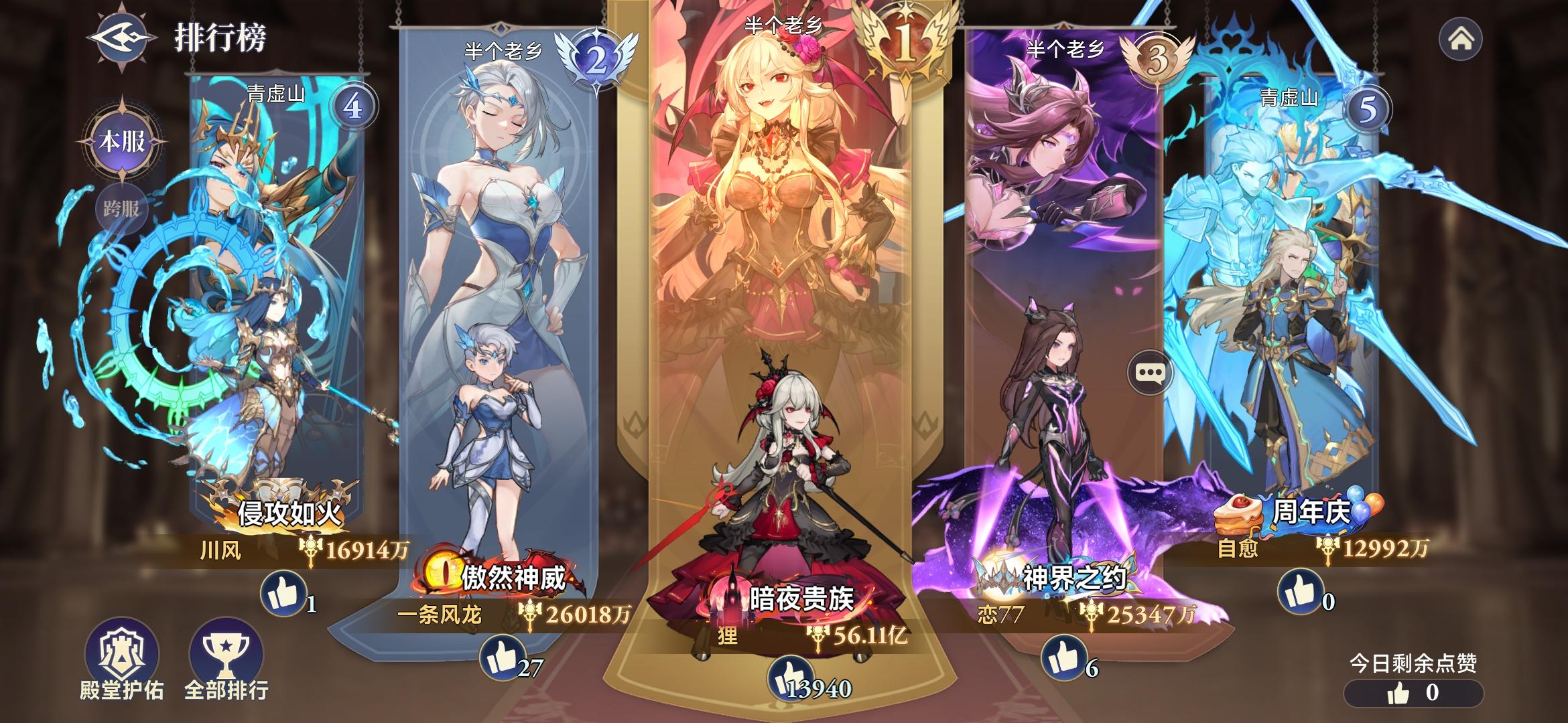 本服榜二了，战区25名截图