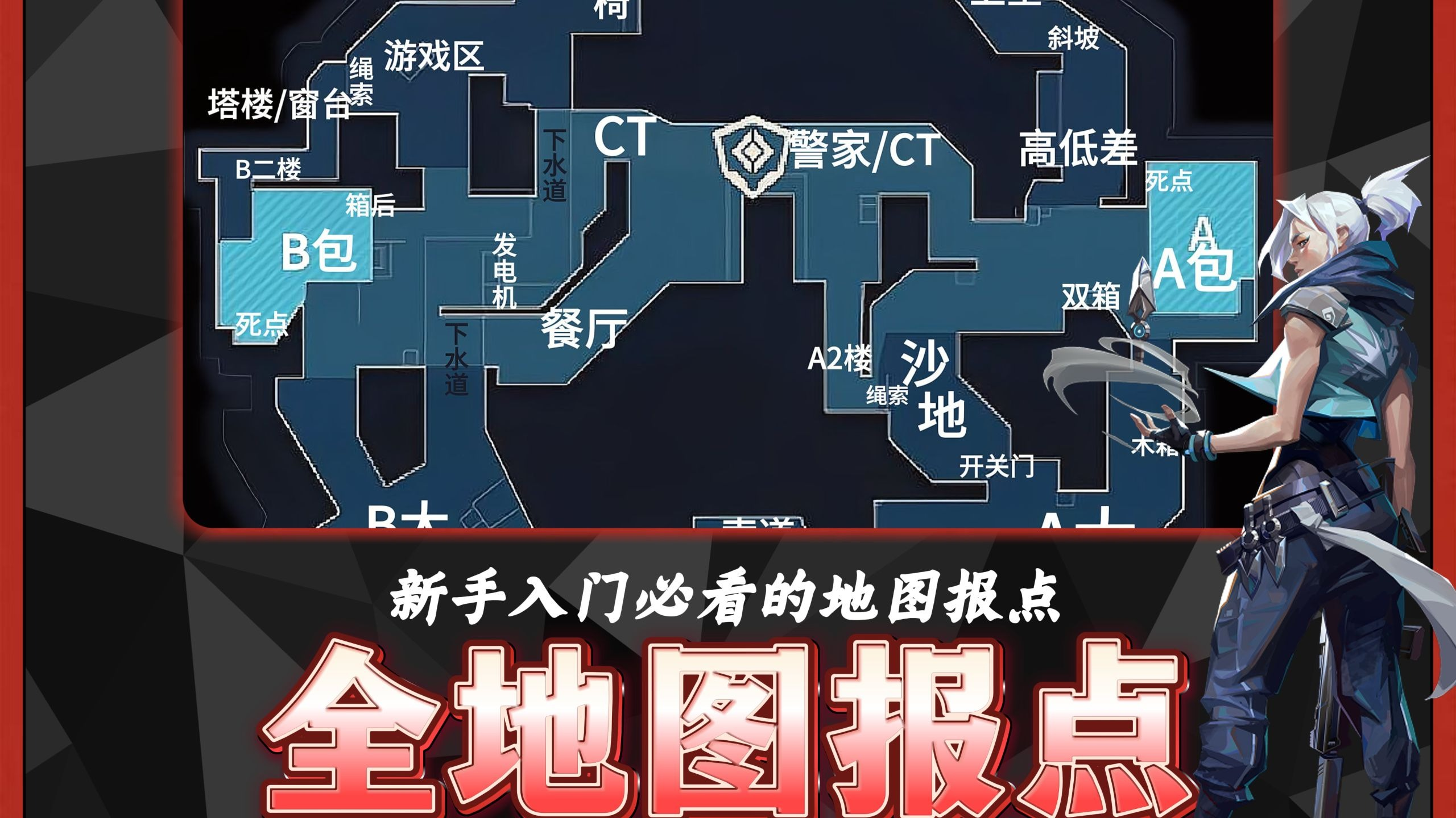 【新手入门第一颗】全地图全方位详细报点