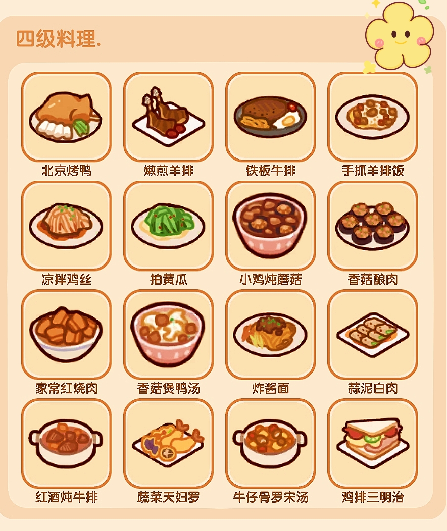 中国料理 料理 名贤咏题菜谱 小白也能变大厨| 教你做100道中国菜《第6期》用最简单的烹饪方法做最