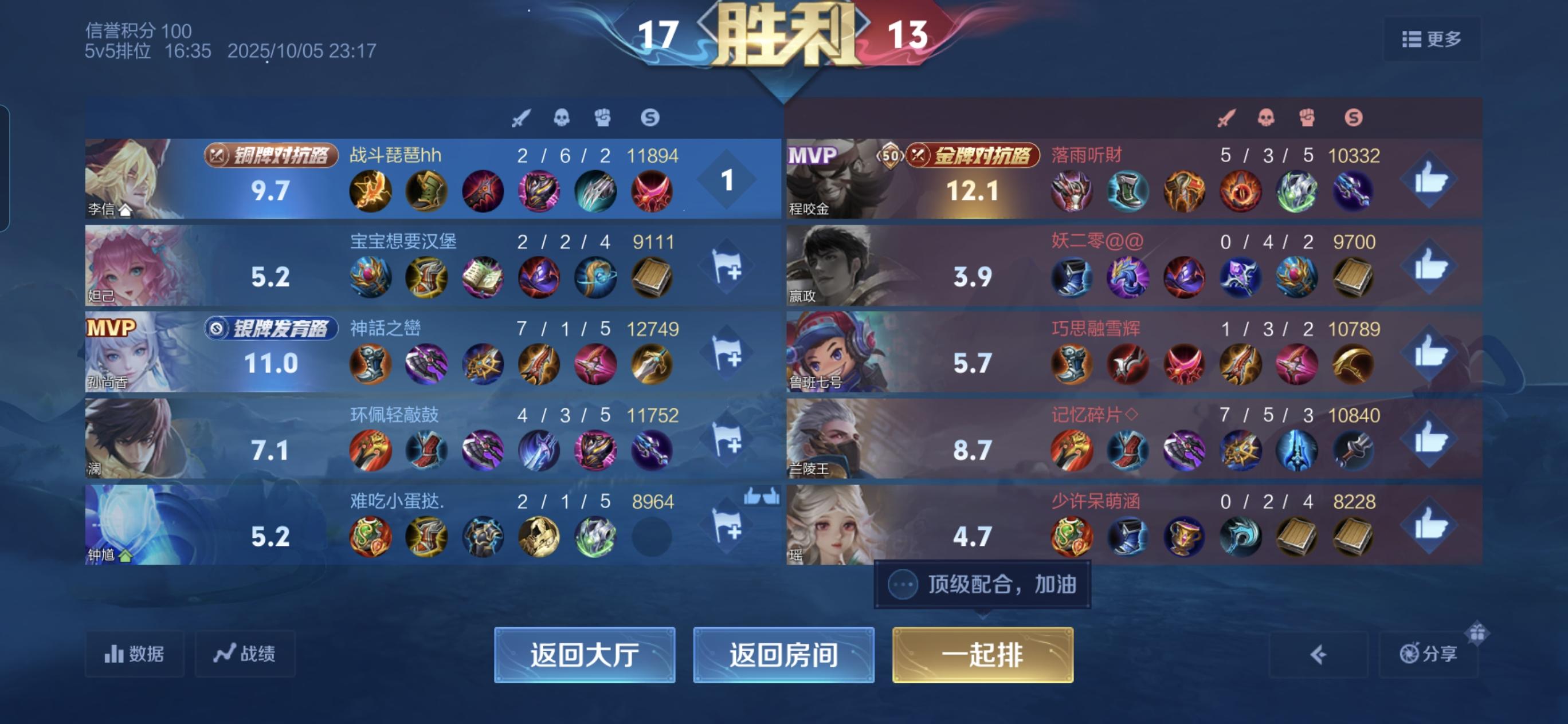 李信怎么玩截图