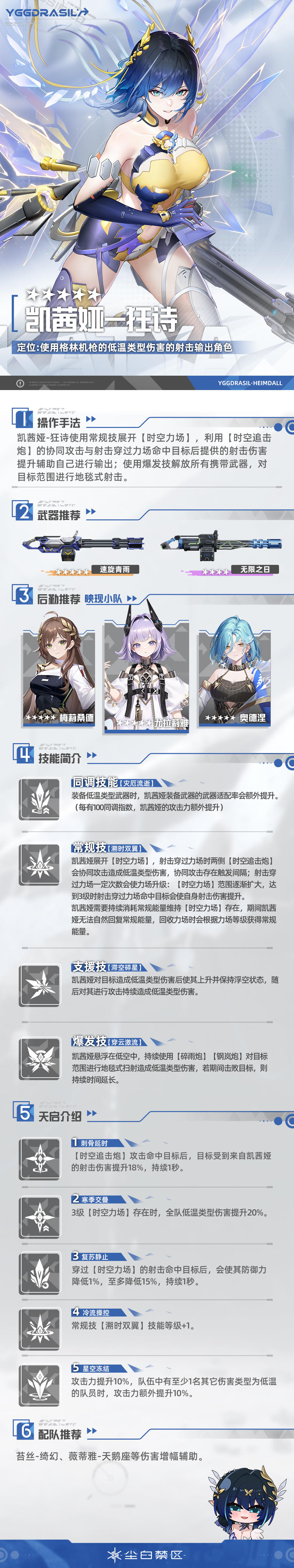 「天启者作战要点介绍 | 凯茜娅-狂诗」