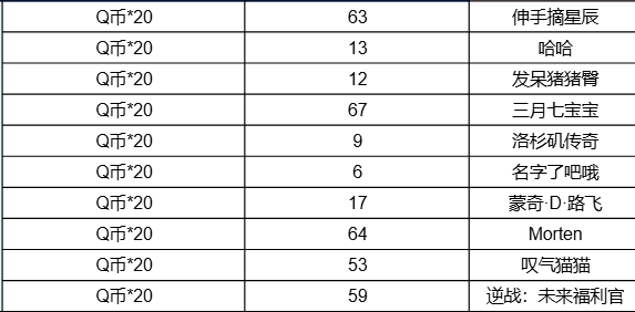 【已开奖】【有奖话题】万象研究所