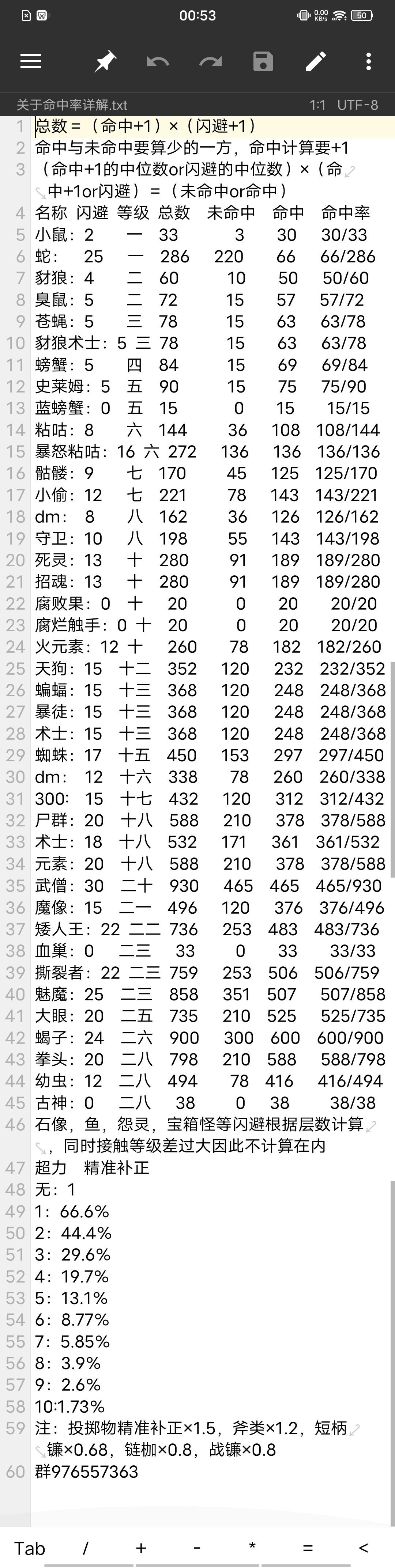 关于命中率详解