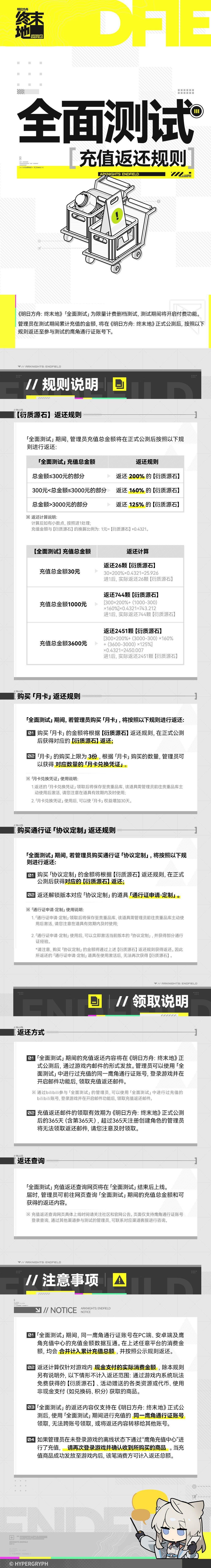 《明日方舟：终末地》体验资格现已陆续发放
