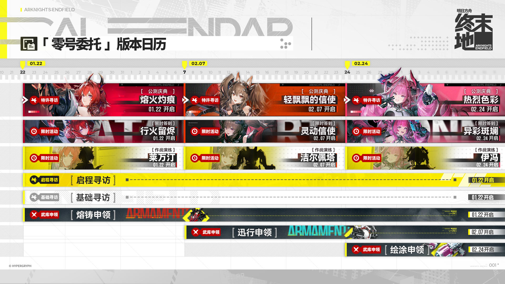 「零号委托」版本日历