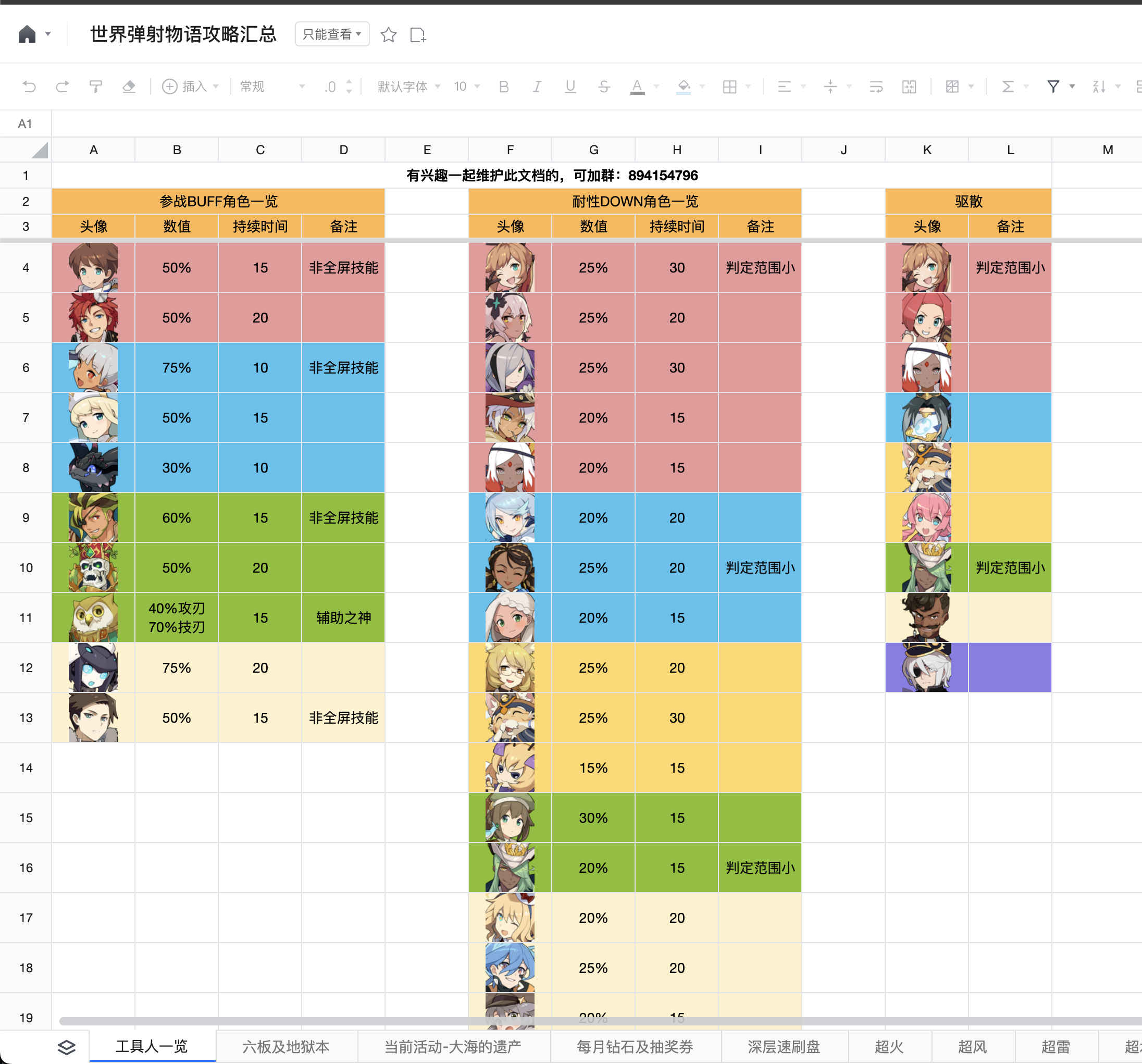 『NGA』世界弹射物语攻略汇总文档(实时在线更新)