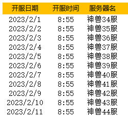 《神兽连萌》最新开服提前知，领取开服福利礼包