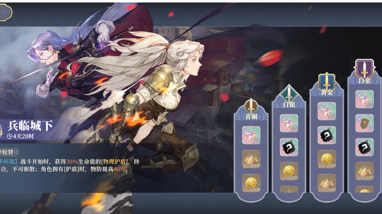 15种战术分布 详解（天赋系统）