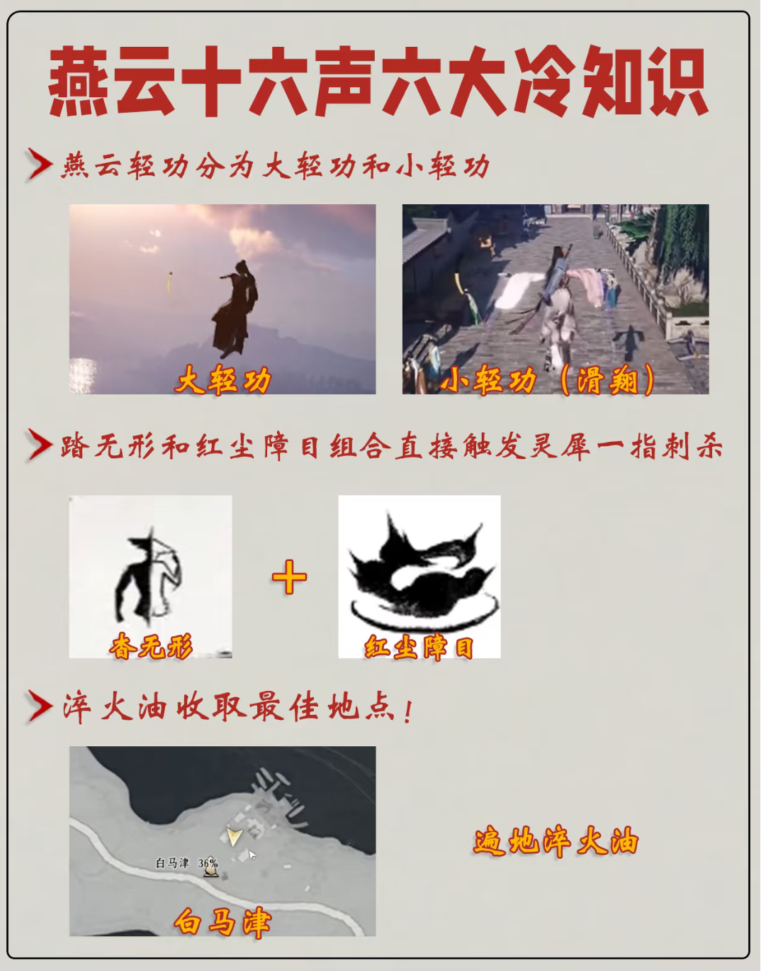 燕云十六声六大冷知识