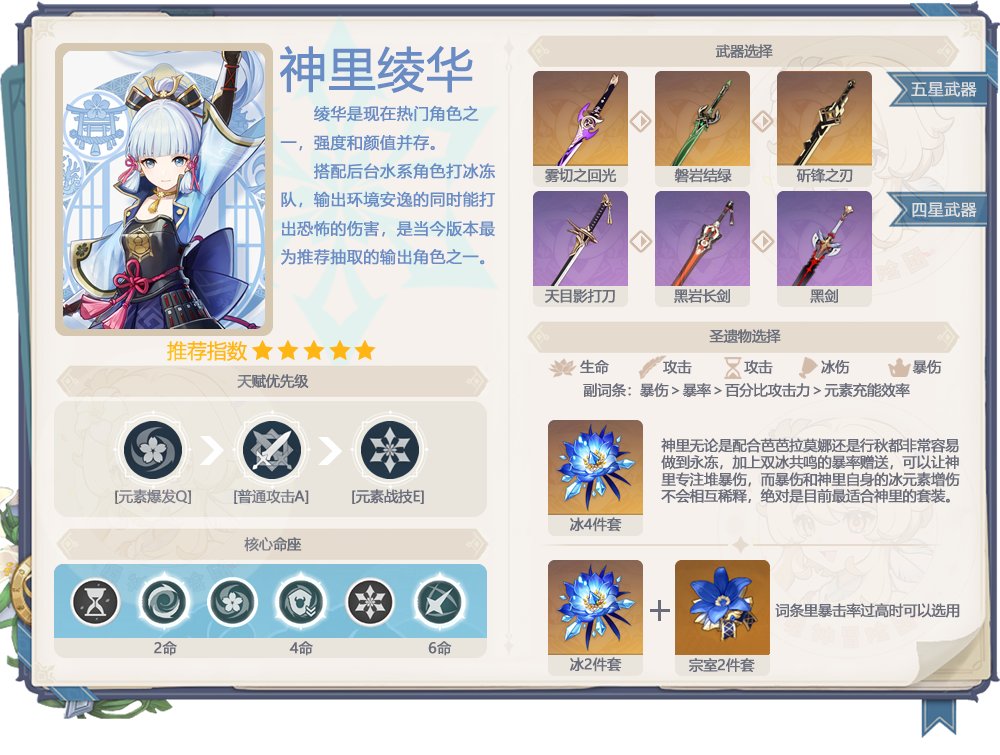 【V2.6攻略】#卡池解析#【原神冒险团】强度和美貌并存的神里大小姐你会抽吗? - 第4张
