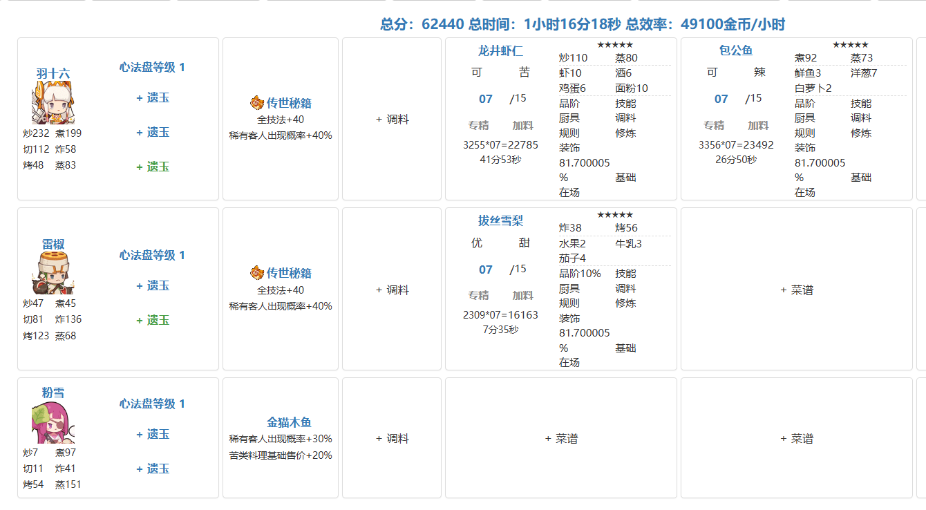 萌新一周刷符文总结
