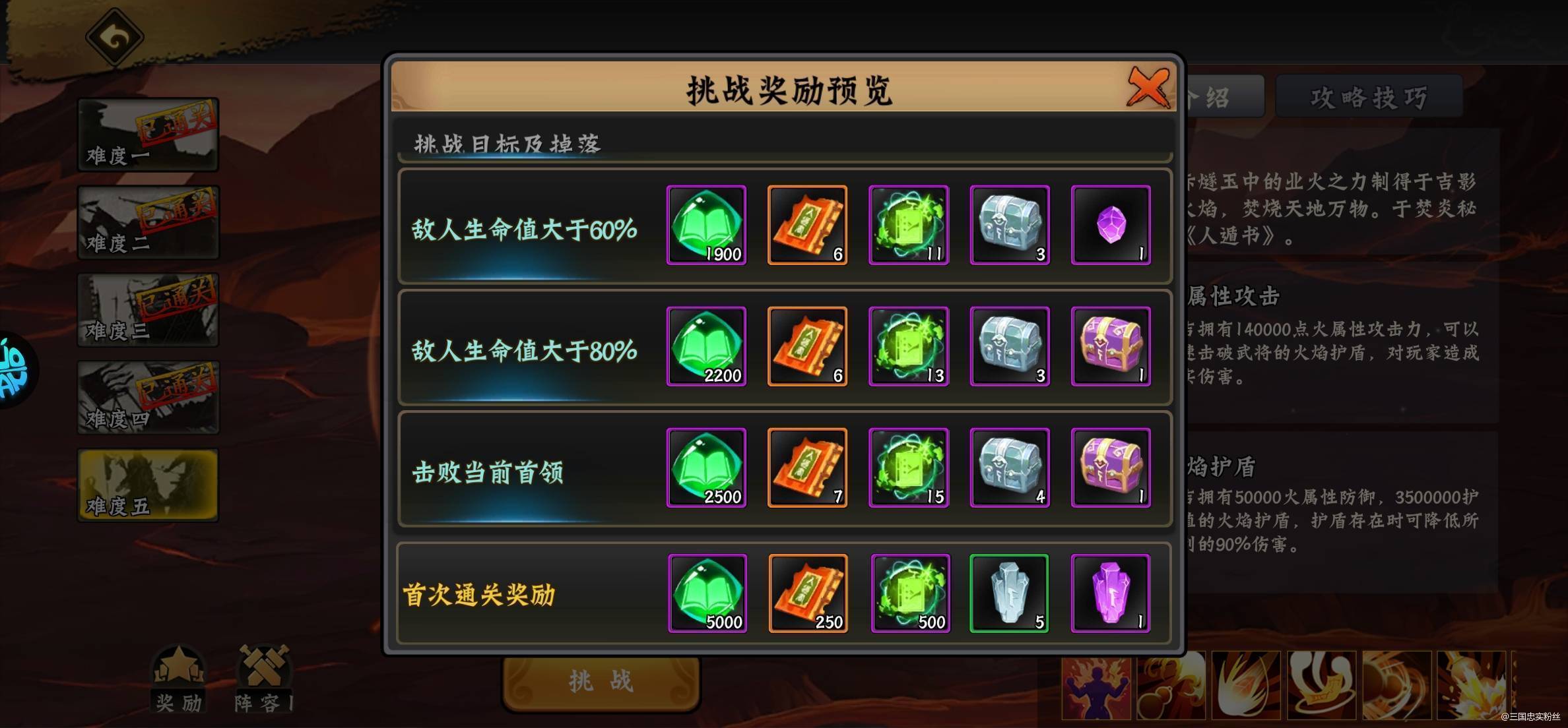 12号大概率噩梦秘境双倍，注意留