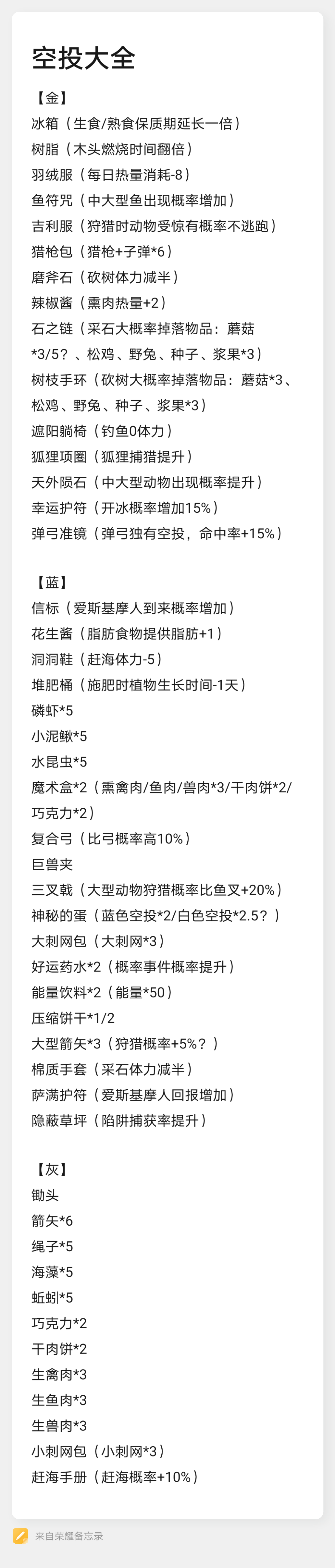 【攻略】空投大全+空投分析