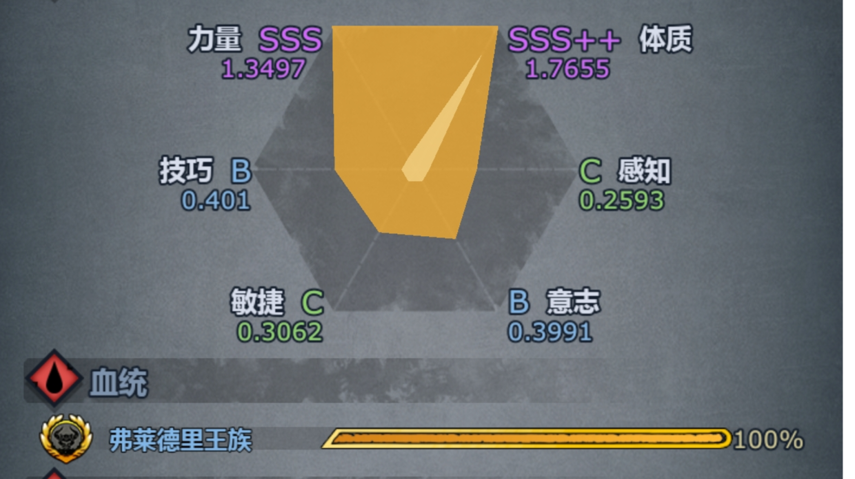 萌新的先祖卷分——翼骑兵牛神转职思路