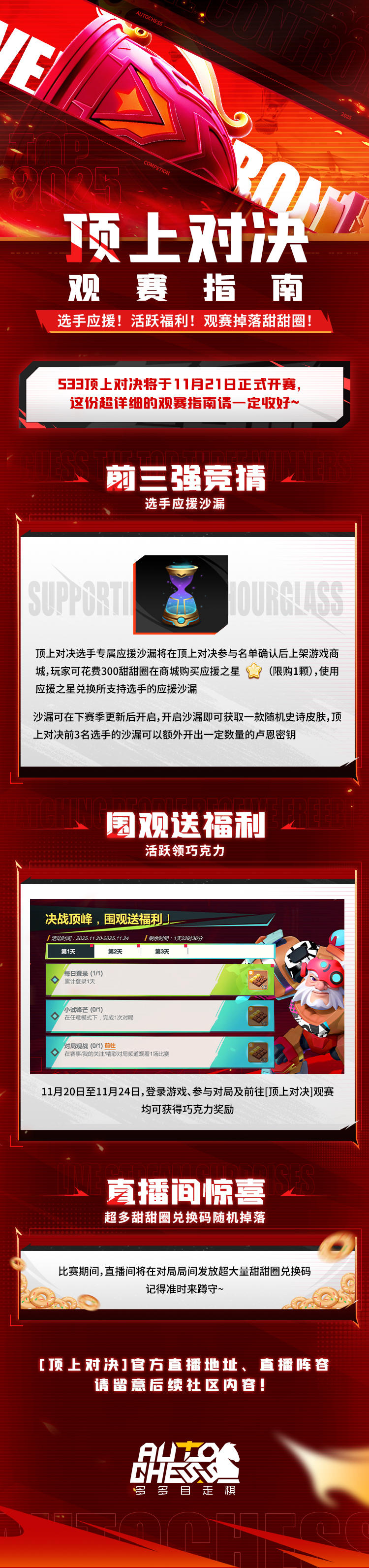 赛事|顶上对决观赛指南