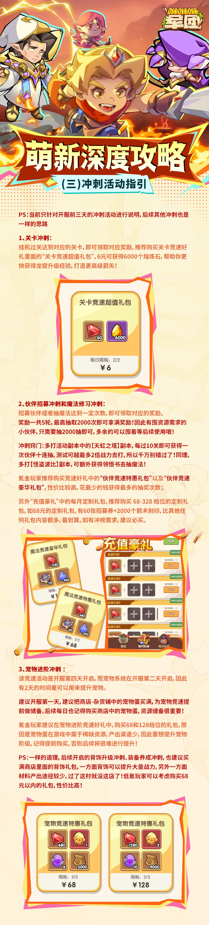 萌新深度攻略（三）冲刺活动指引