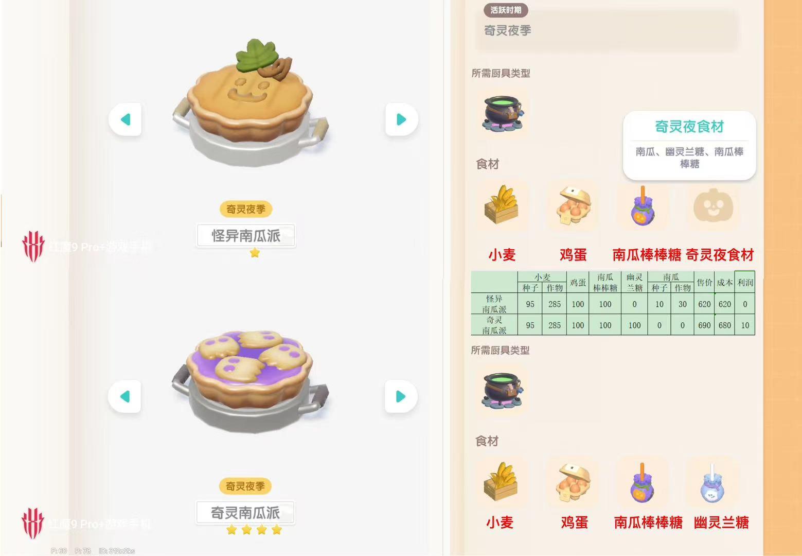 奇灵季第二周食谱及收益明细