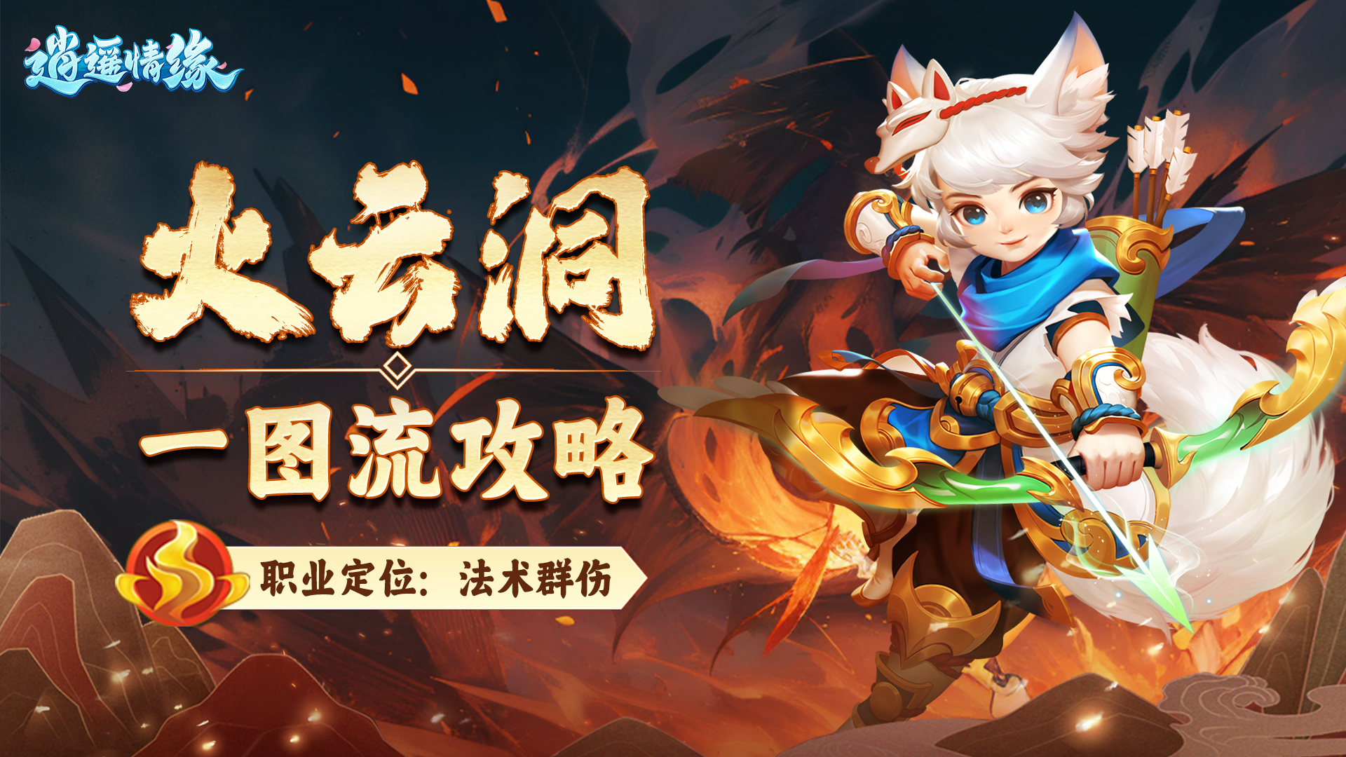 门派攻略 | 火云洞攻略一图速览！