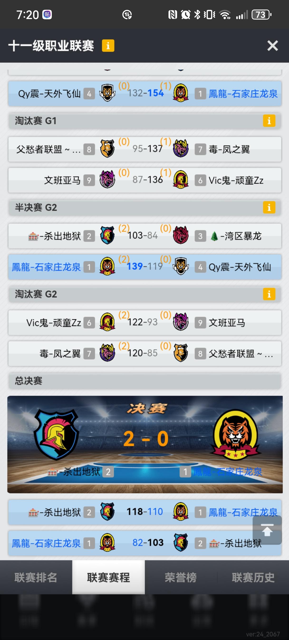 终究还是做不到吗，不！你已经做的很好了