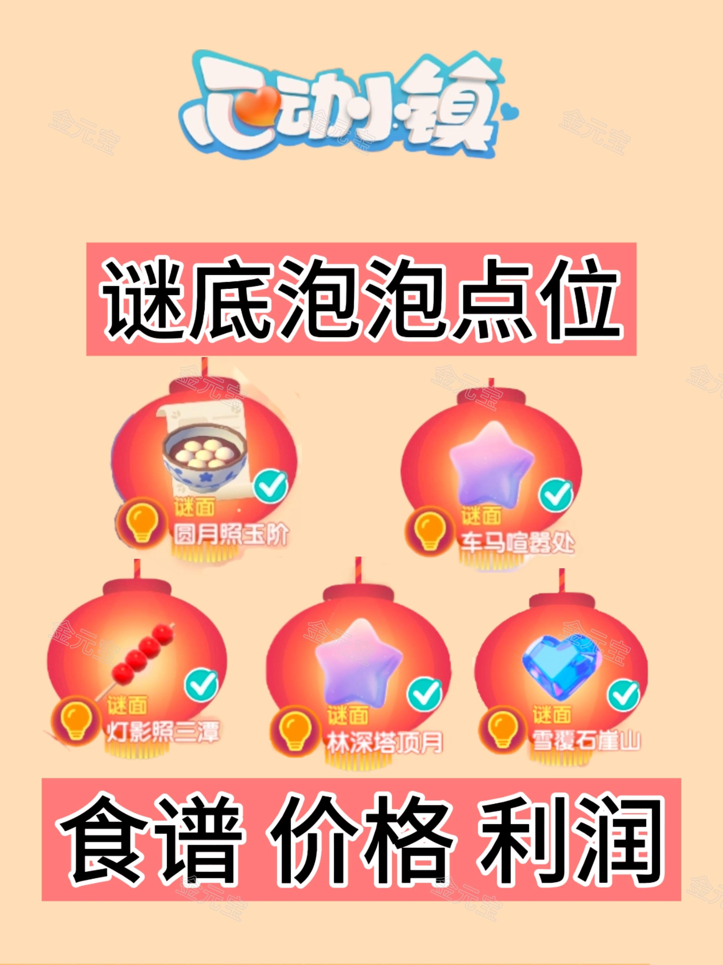 谜底5个泡泡点位食谱价格利润截图