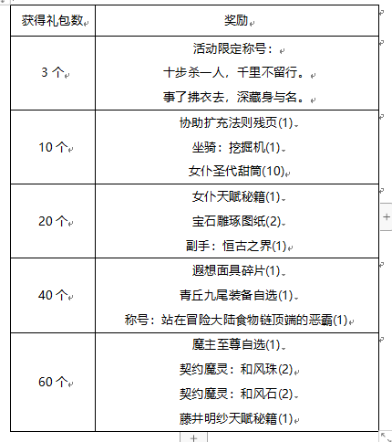 《冒险王3OL》超值活动不停线下活动