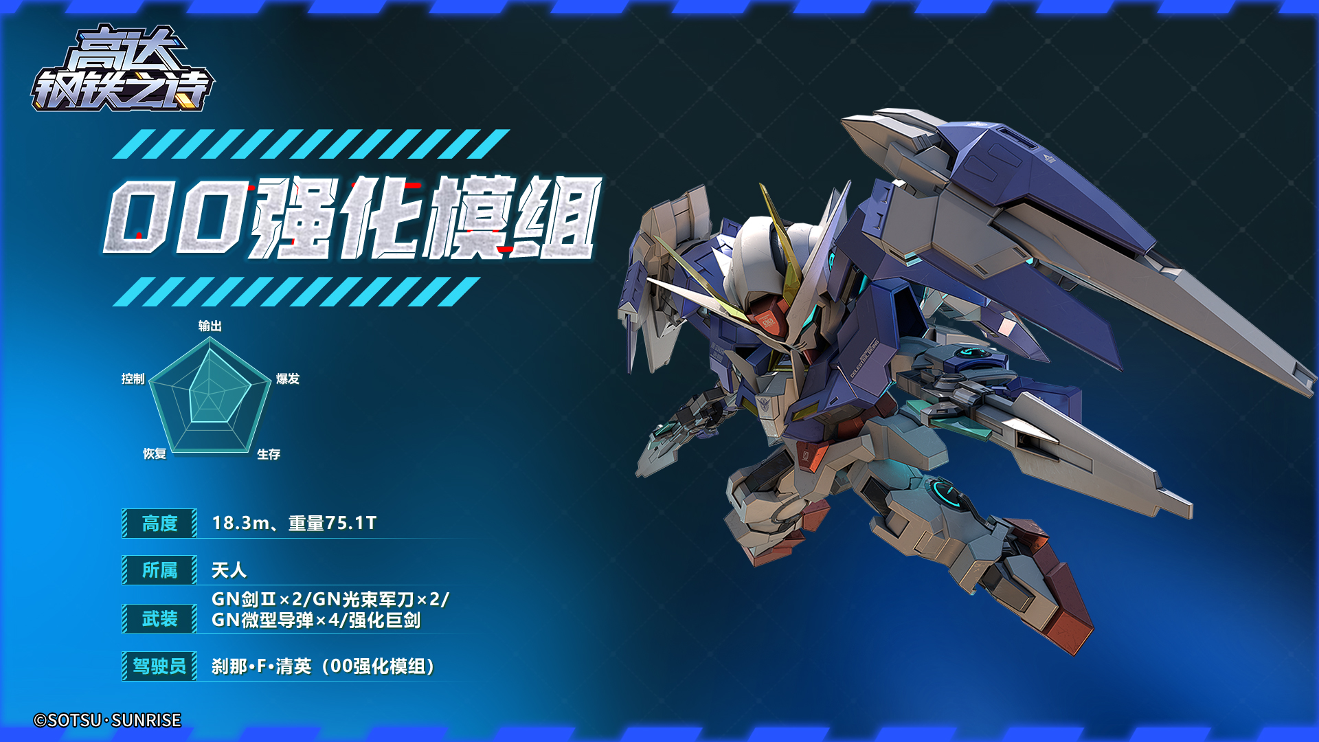 00强化模组截图