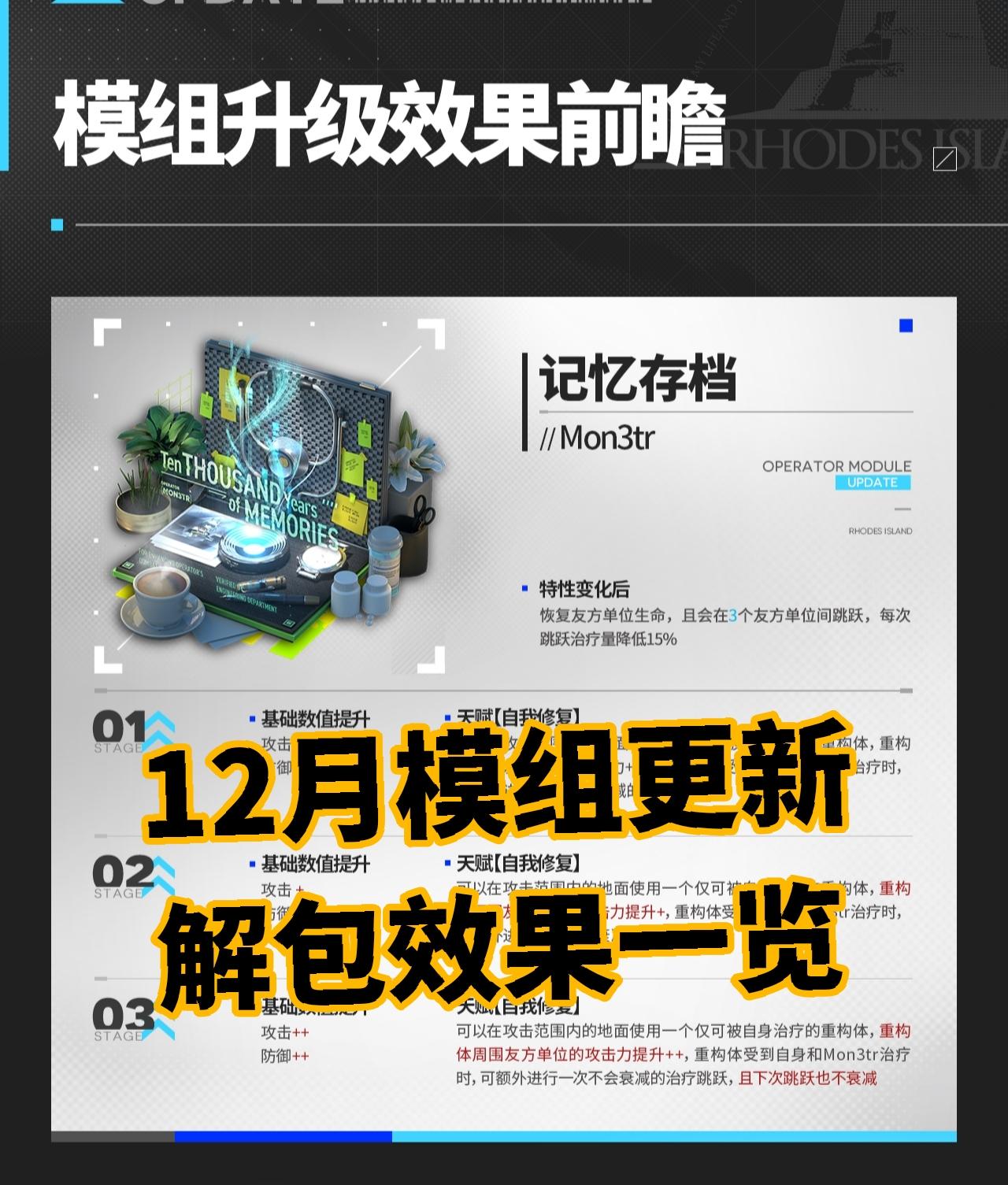 12月模组更新解包效果一览
