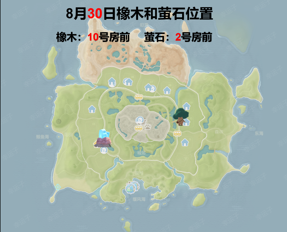 心动小镇8月30日橡木、萤石位置截图
