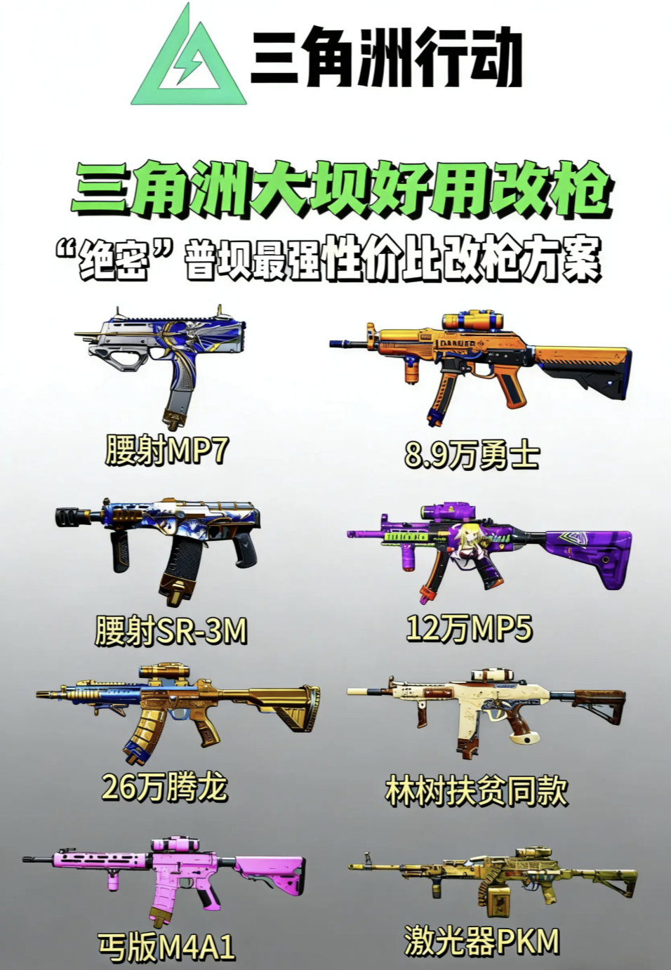 三角洲行动最新改枪码大全（持续更新）