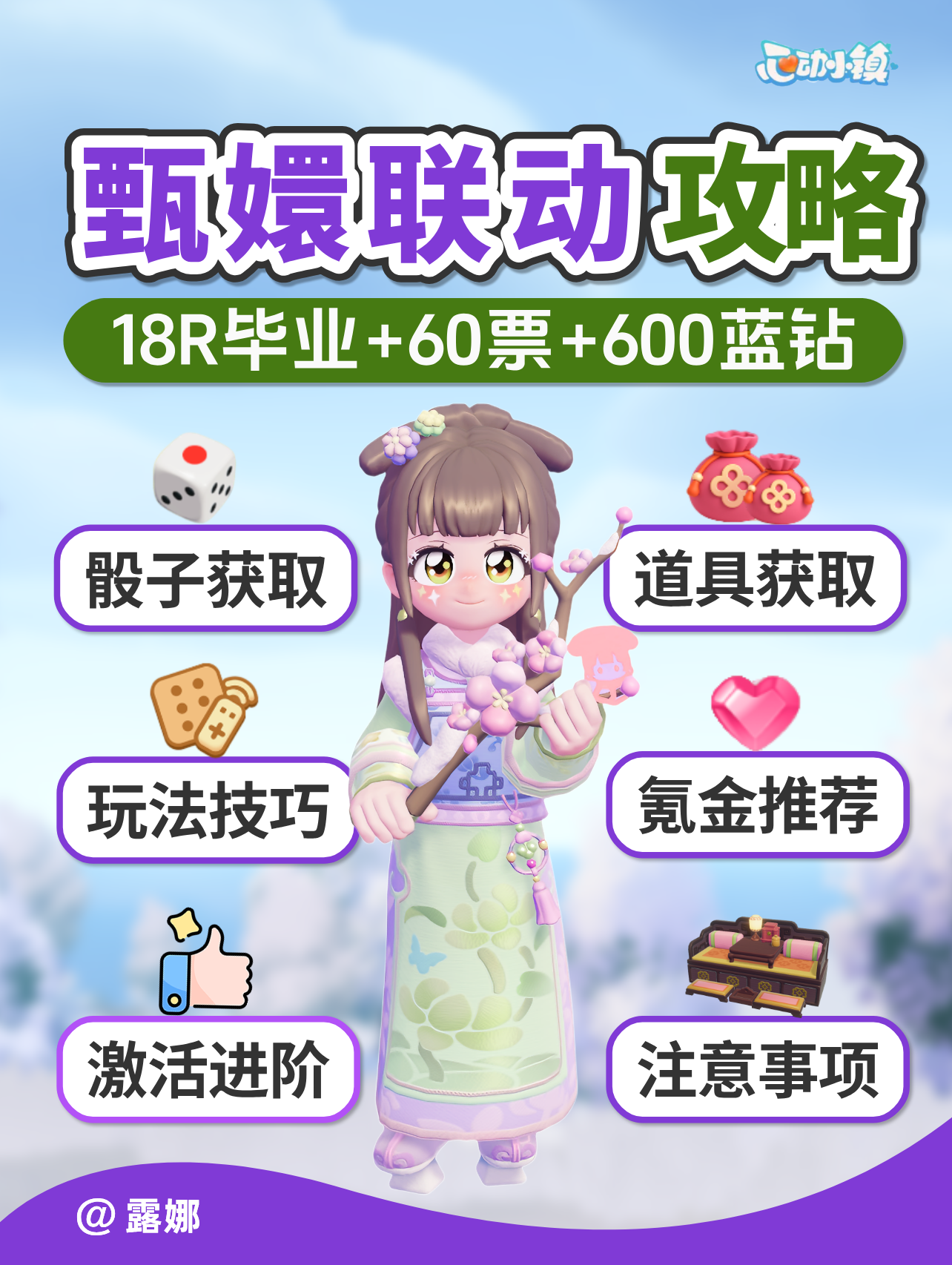 只需18R！拿下甄嬛联动 全家具+动作！