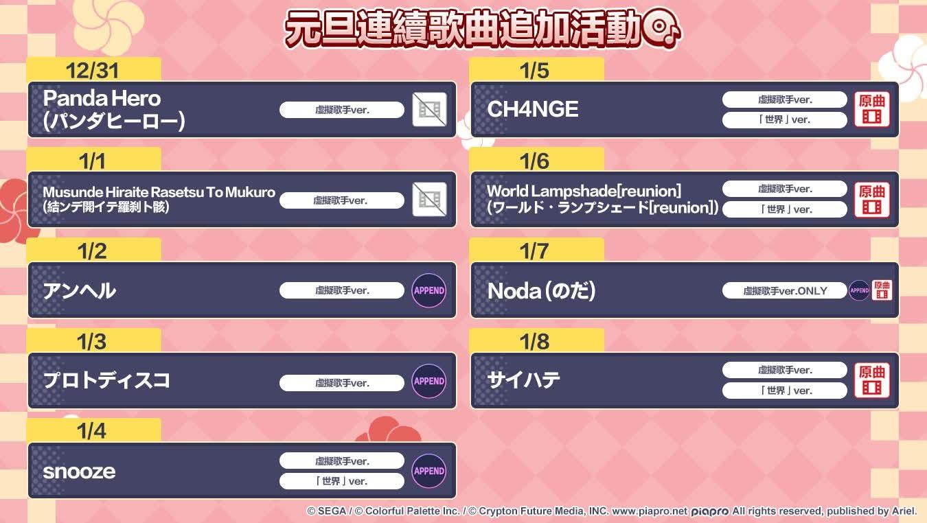 【🎍即將舉辦「元旦連續歌曲追加活動」~✨】
 
尊敬的各位居民：
 
12/31 15:00起舉辦「元旦連續歌曲追加活動」。
活動期間將連續9天每天追加一首歌曲喔~💕
 
💗追加歌曲清單💗
12/31 《Panda Hero (パンダヒーロー)》
1/1 《Musunde Hiraite Rasetsu To Mukuro ​ (结ンデ开イテ罗刹ト骸)》
1/2 《アンヘル》
1/3 《プロトディ