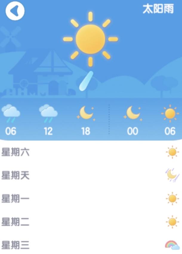 [11月7日]今天日常