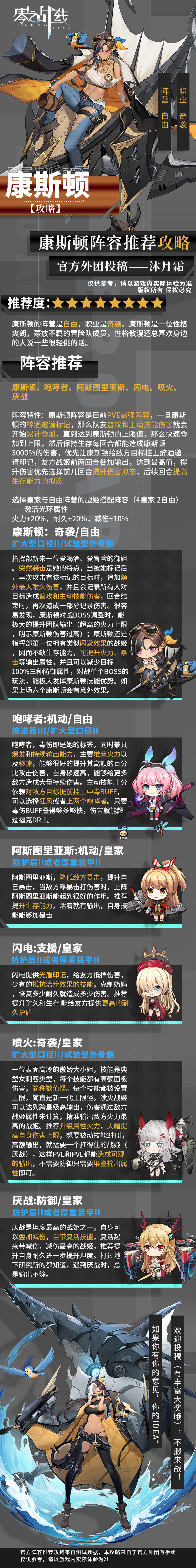 【战姬攻略】康斯顿阵容推荐