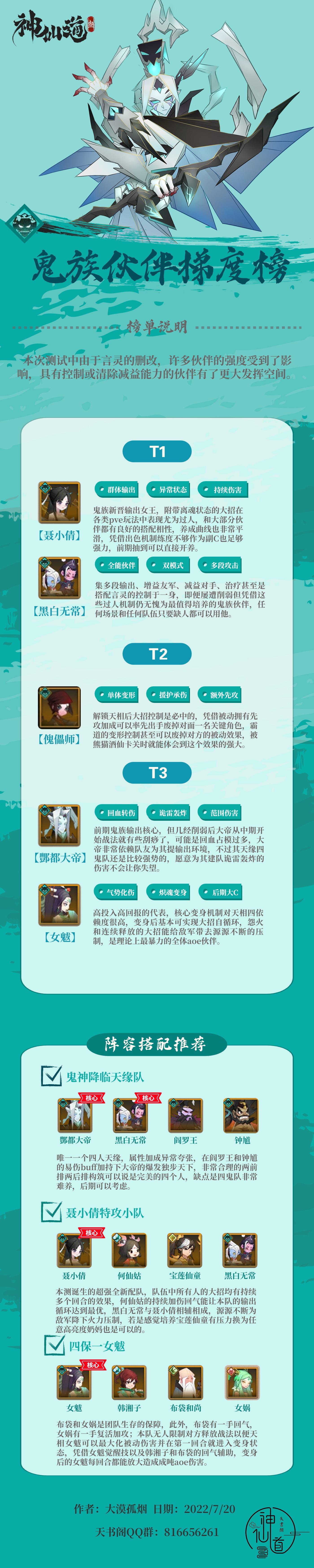 CBT4神仙道3天书阁——鬼族伙伴梯度榜