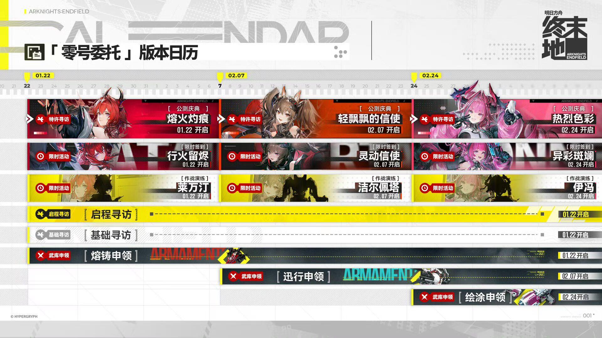 【快讯】零号委托版本日历公布送135抽+六星