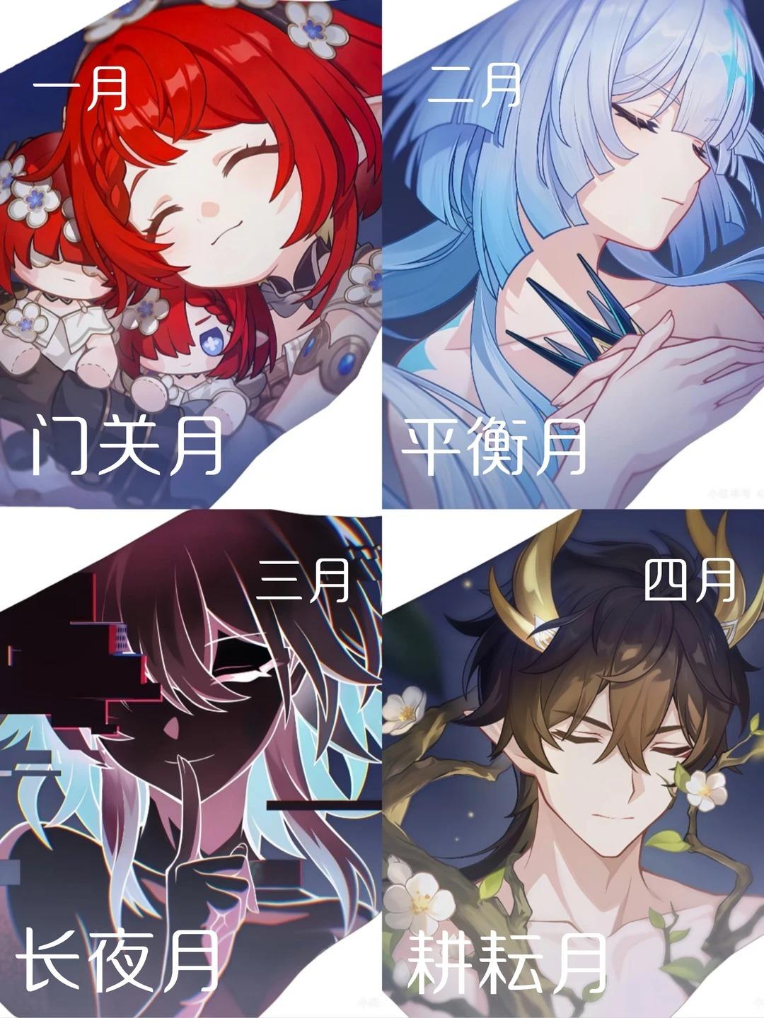 所以大家是几月生日？截图