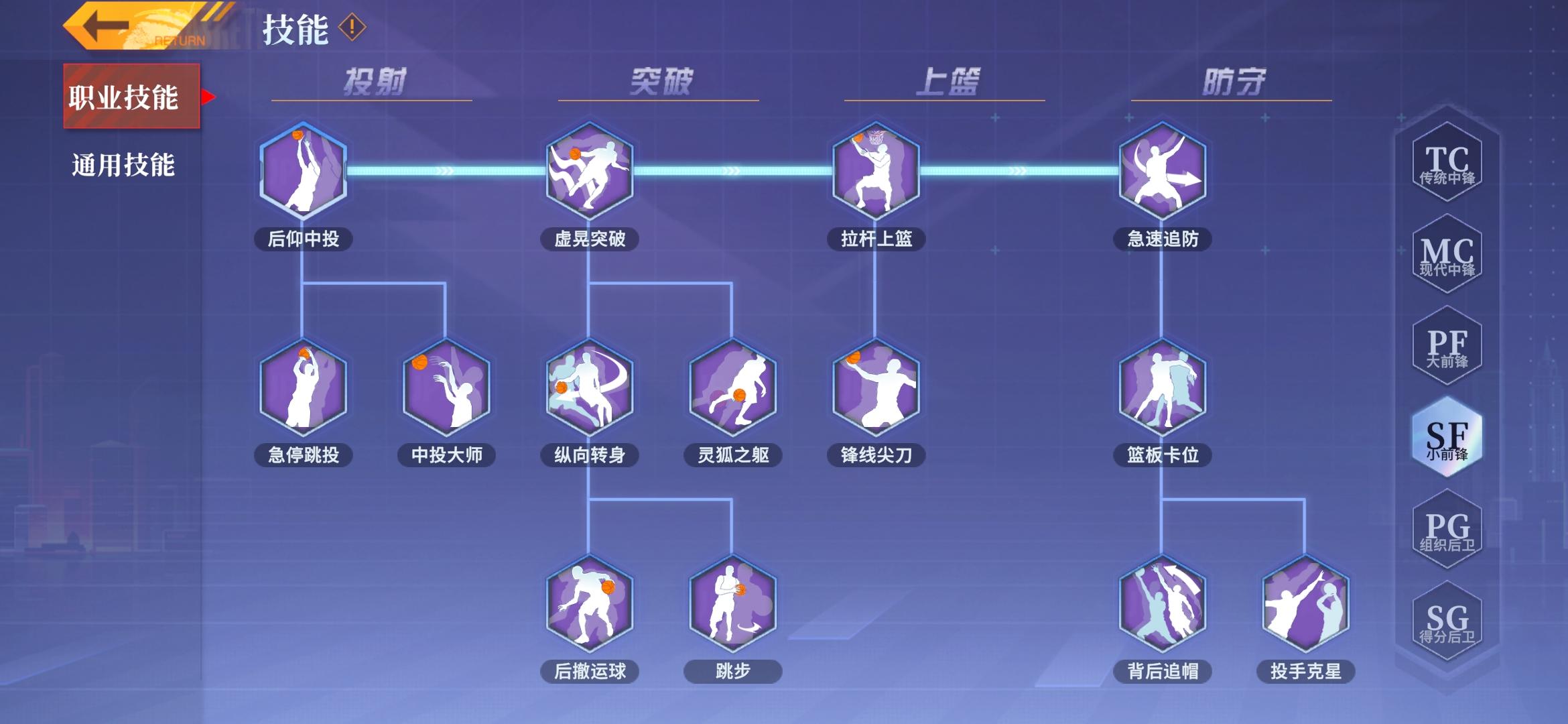 《全民大灌篮》小前锋（SF）技能简析