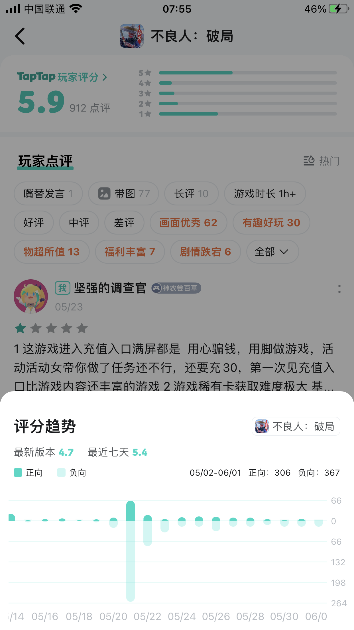 不良心人做局第12天真实游戏测评汇总