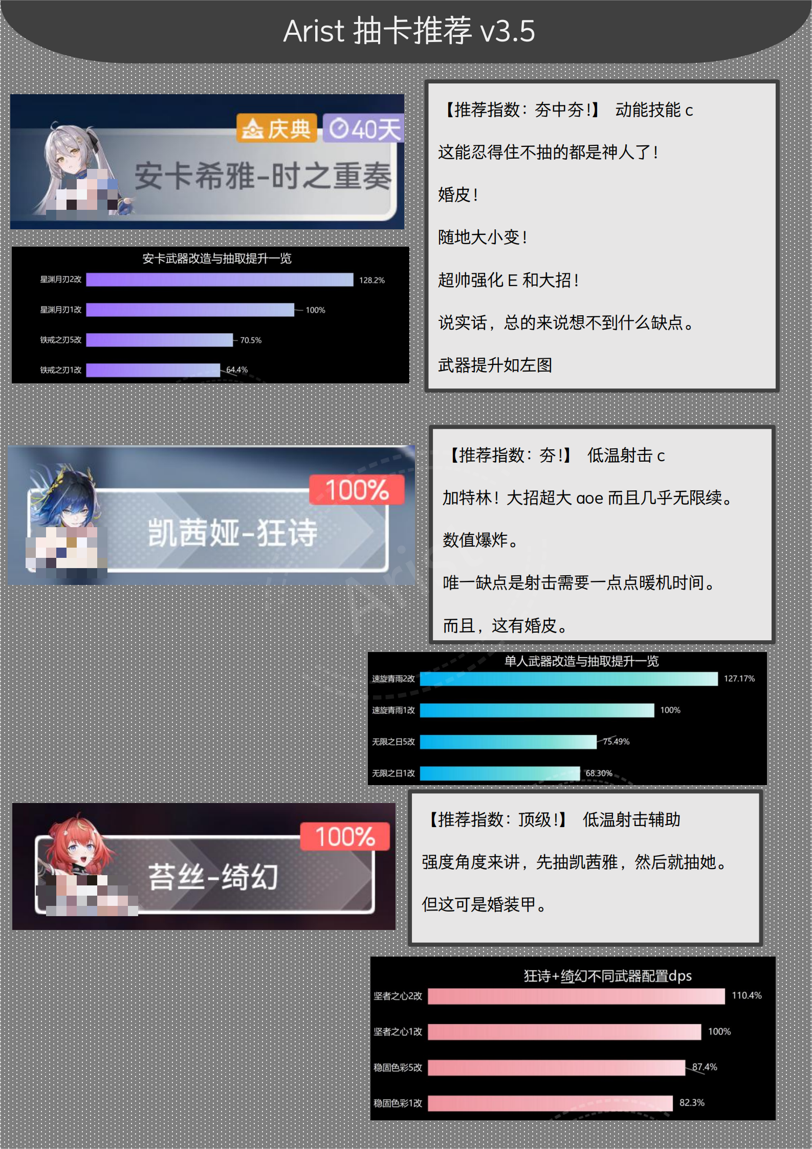 3.5版本抽卡推荐