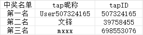 TapTap