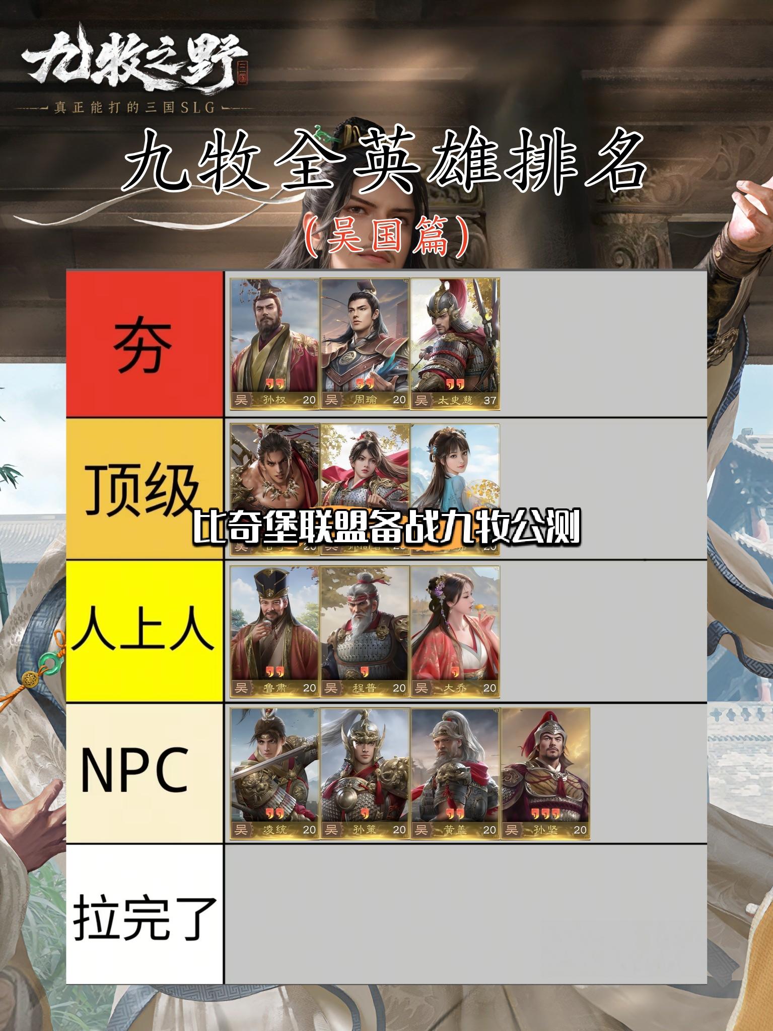 比奇堡备战九牧公测（有军费）