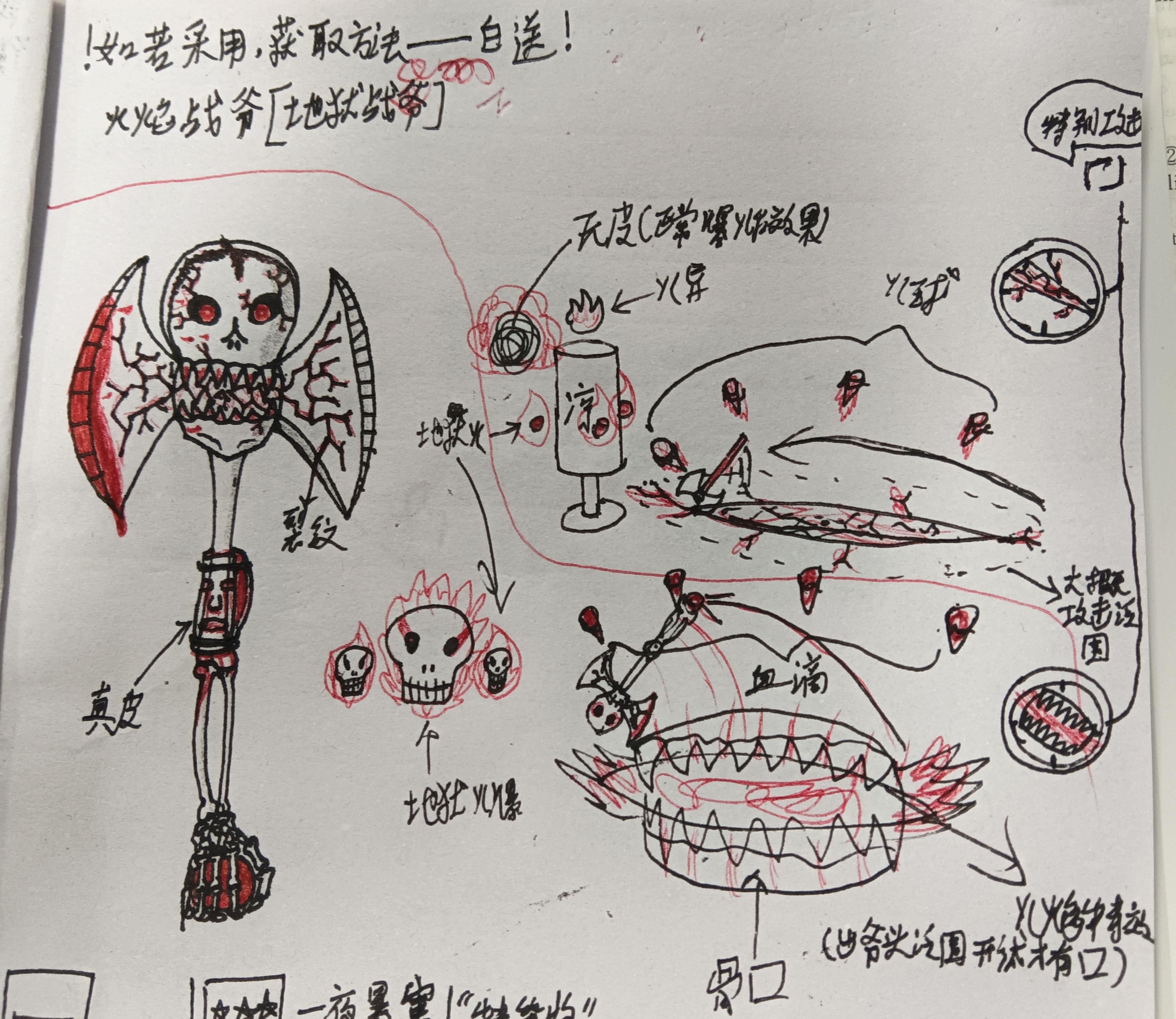 投稿皮肤和进化效果（错别字莫怪）