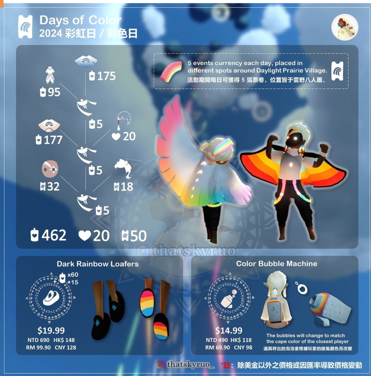 彩虹节蜡烛兑换表- Sky光·遇综合讨论- TapTap Sky光·遇论坛