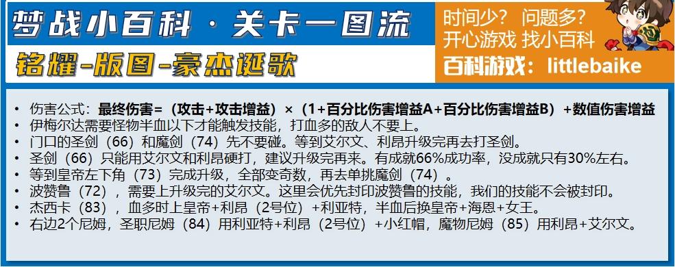 【豪杰诞歌】铭耀版图 关卡一图流