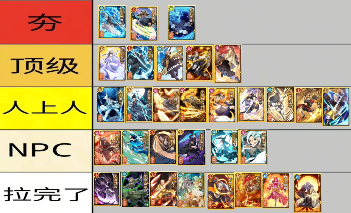 2026年绝世排行榜