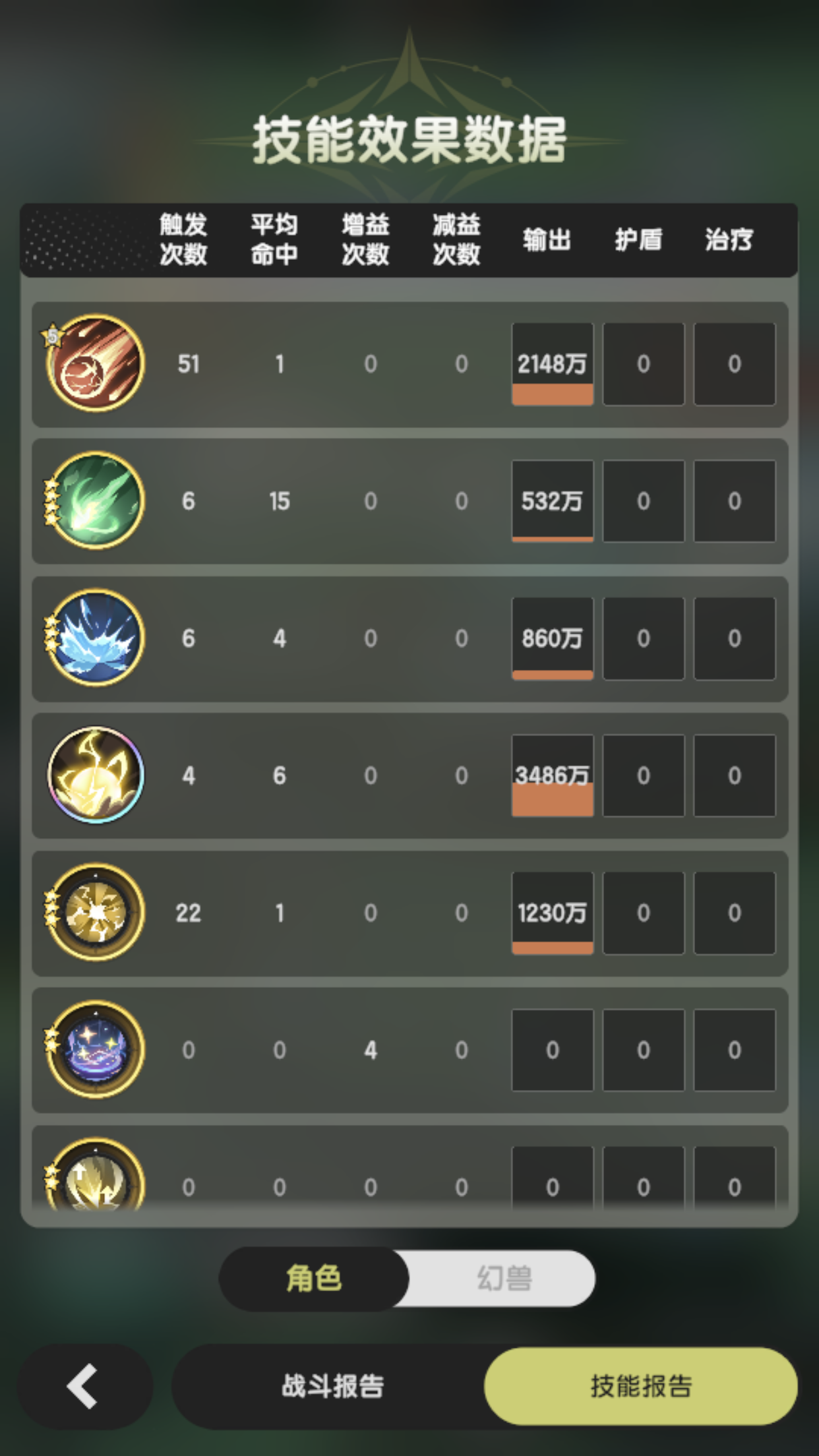 果盘法师和天雷术士，12万元素精通不如亲和